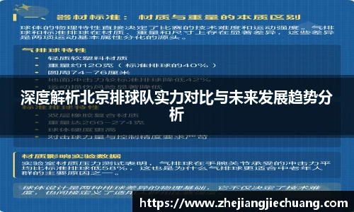 深度解析北京排球队实力对比与未来发展趋势分析