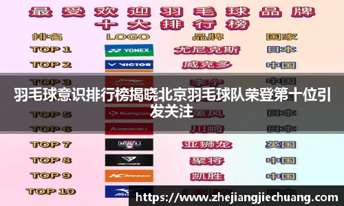 羽毛球意识排行榜揭晓北京羽毛球队荣登第十位引发关注