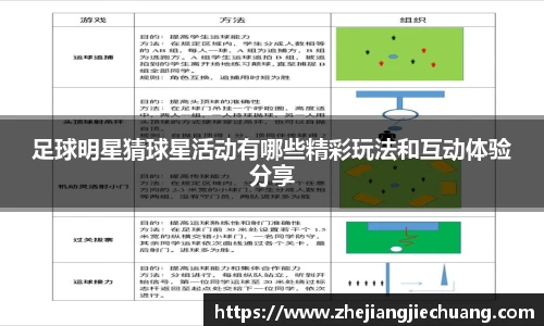 足球明星猜球星活动有哪些精彩玩法和互动体验分享